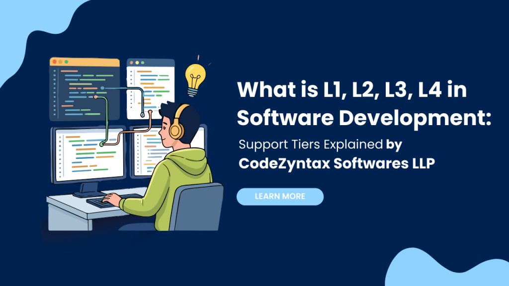 Custom Software Development Company In Palakkad | CodeZyntax Softwares LLP